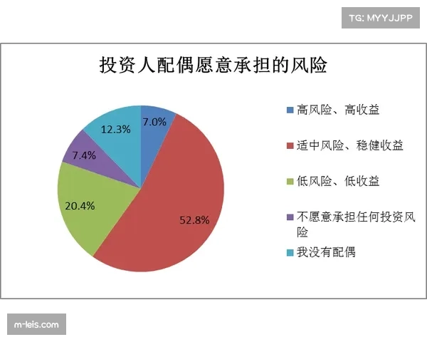 进攻四要素分析76人现象 逆转能力较上赛季大幅提升